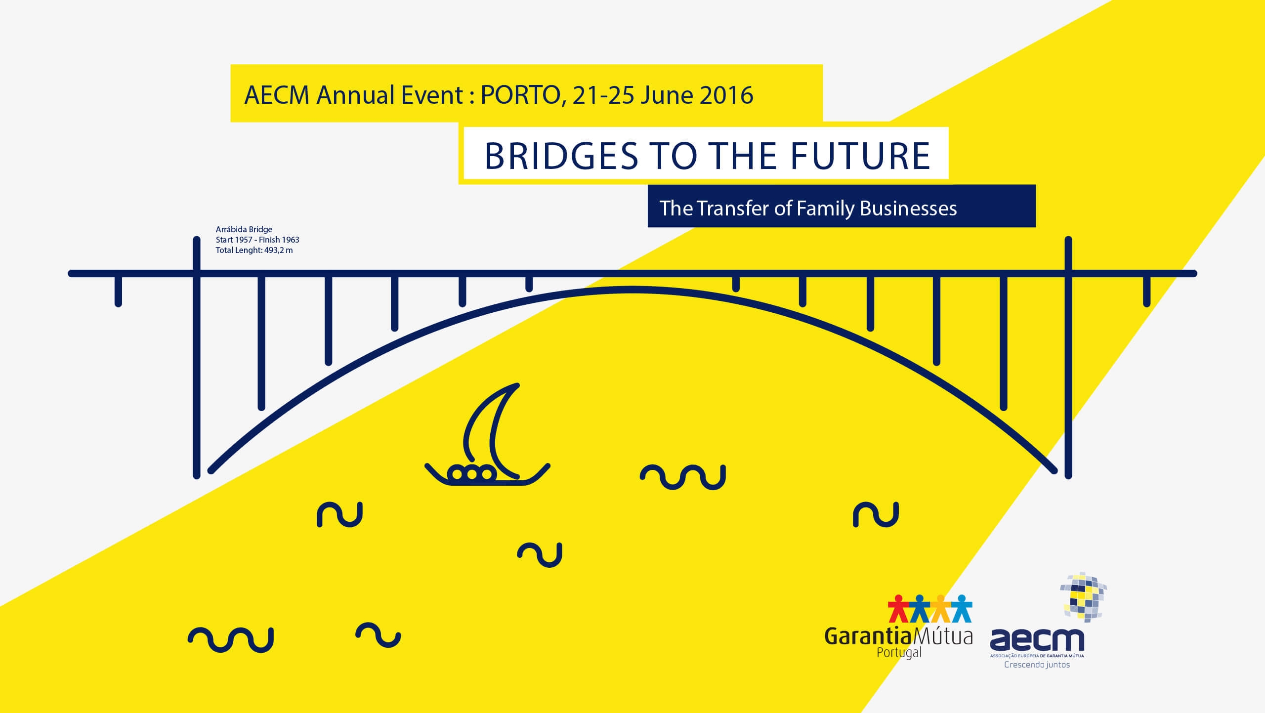 Bridges to the future